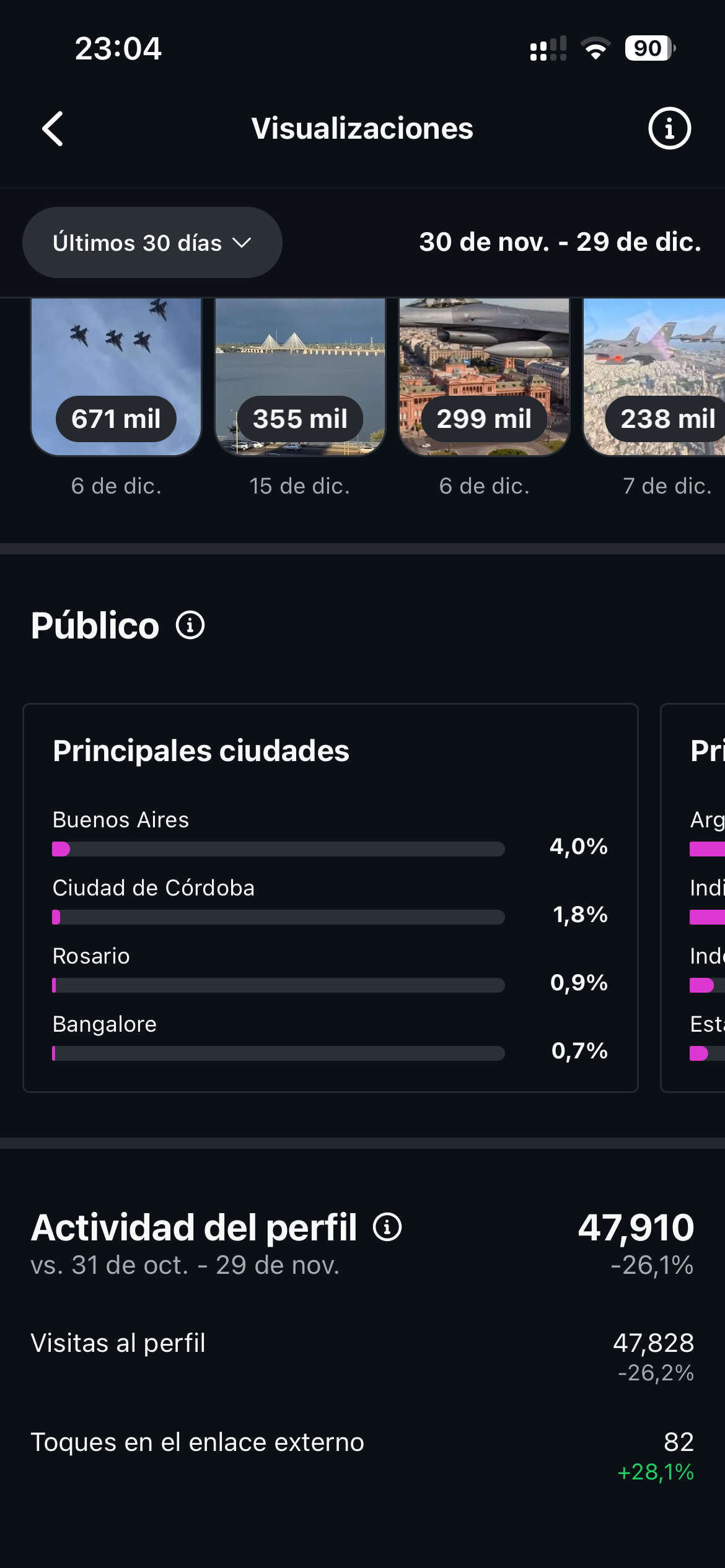 Principales ciudades
